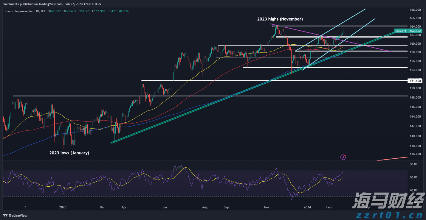 桥水基金完成领导层交接:达利欧退出董事会并清仓股份