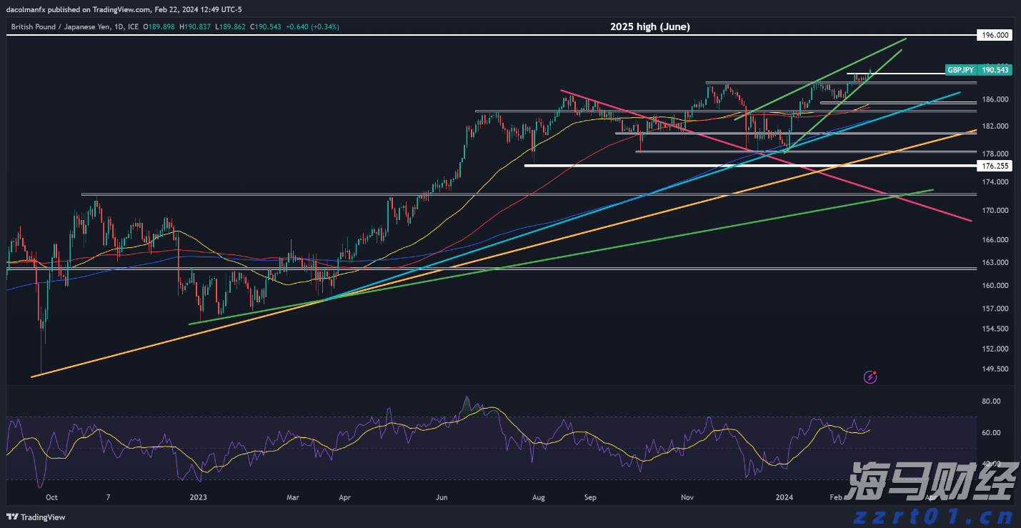 桥水基金完成领导层交接:达利欧退出董事会并清仓股份