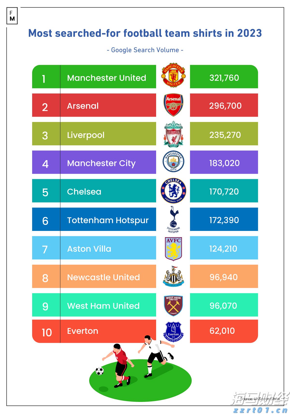 医我看丨基孔肯雅热不能自测!  必须实验室检测！出现症状早发现早治疗