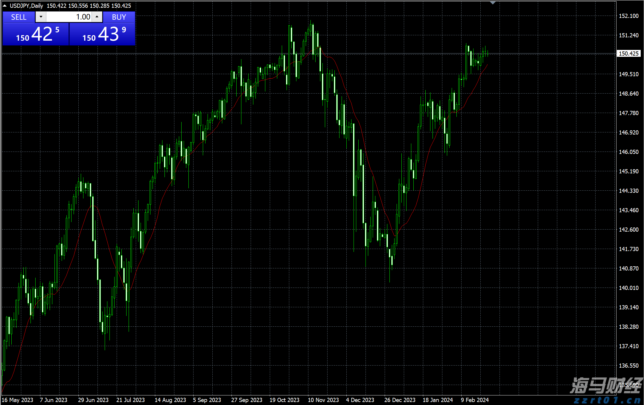 多名前职业运动员现身！十五运会这场气排球比赛不简单
