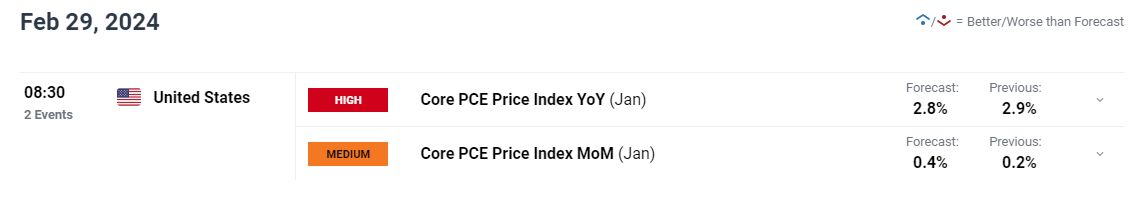 体检时这4个指标“异常”别紧张，可能是健康加分项