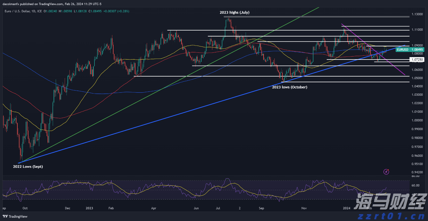  安徽第700万户市场主体在芜湖诞生！