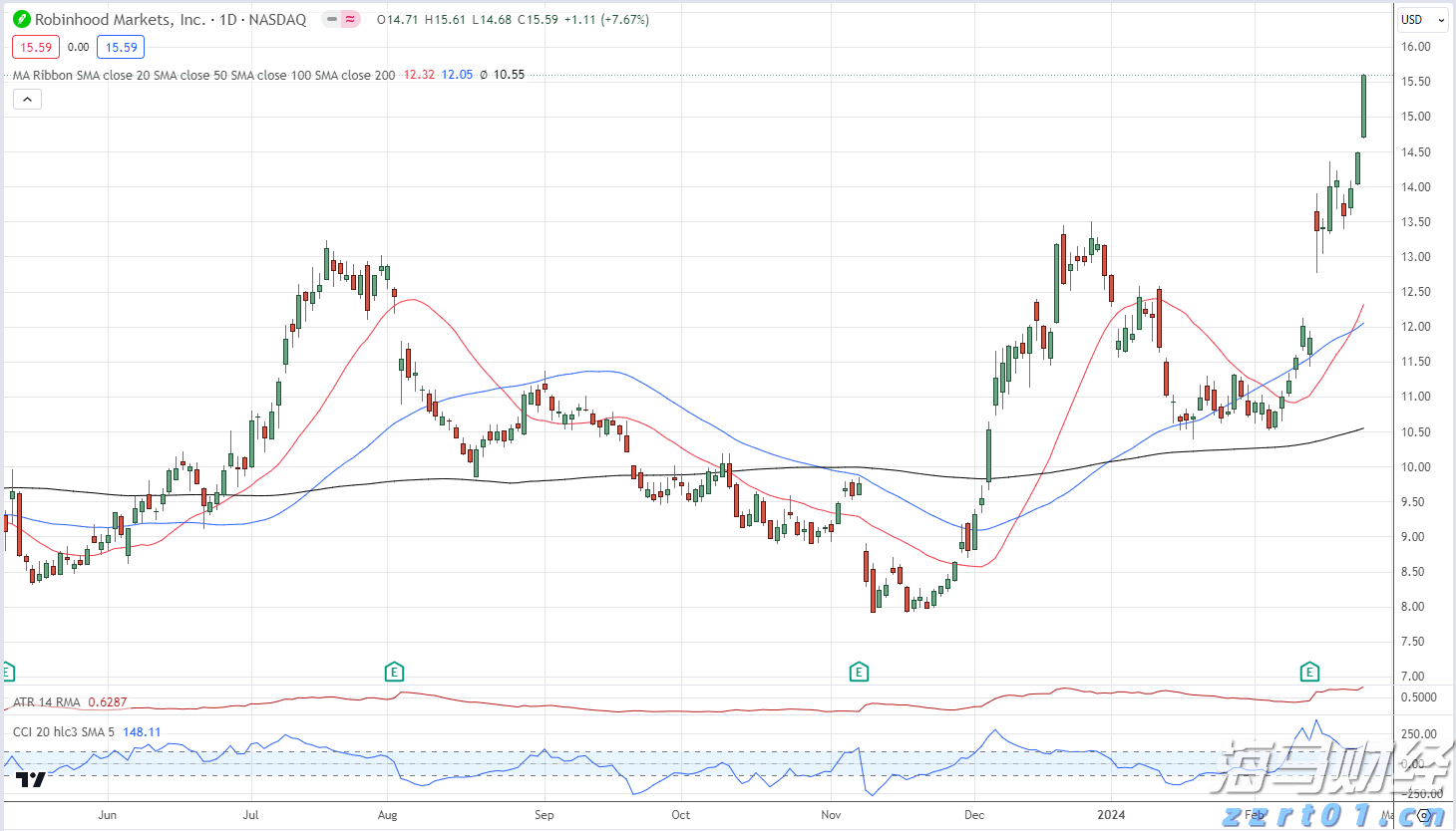 禁止涉毒艺人复出未剥夺其劳动权