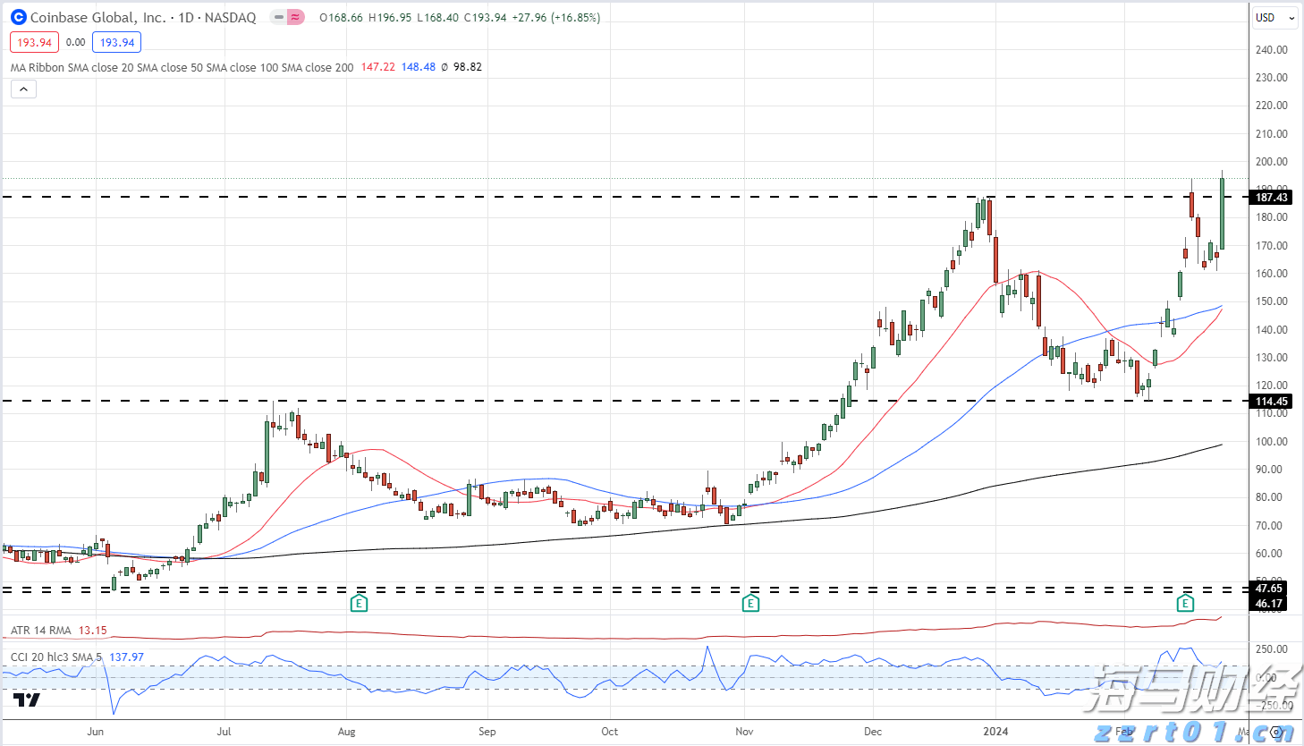 快讯丨市领导到平南县调研奶茶产业电商发展工作
