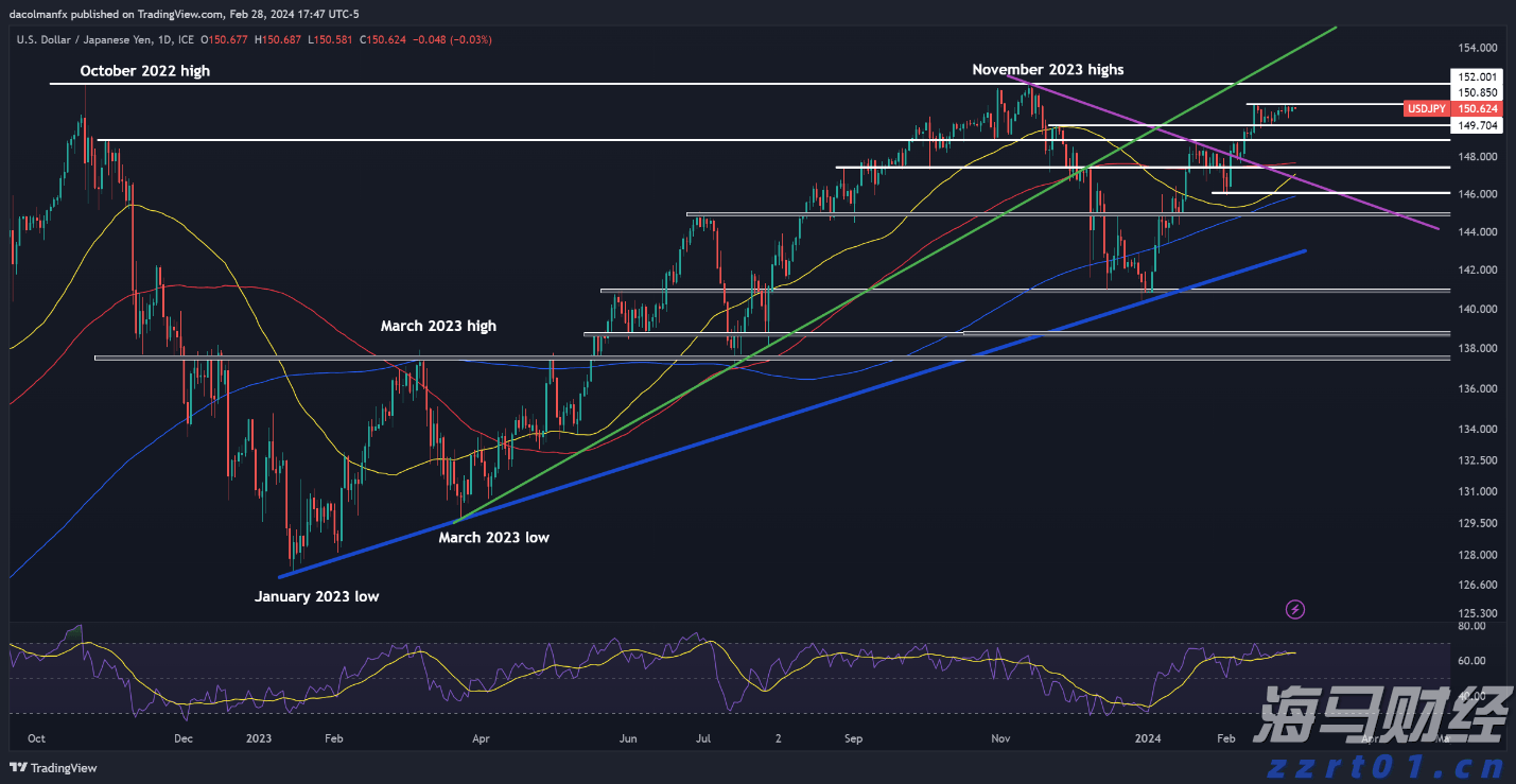 小卡片架起暖心桥  零距离助企解难题