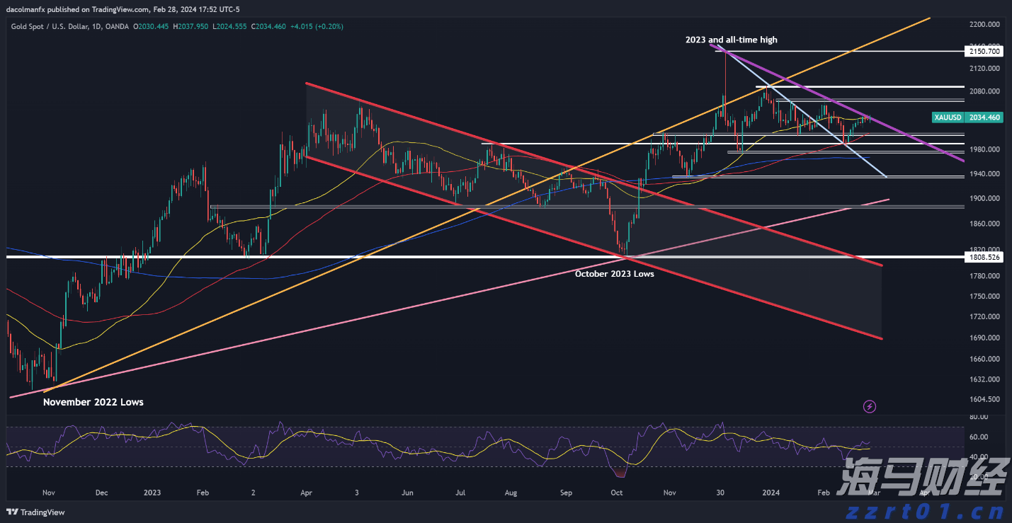 8月30日晚，来珠海日月贝沉浸式体验国潮音乐派对！