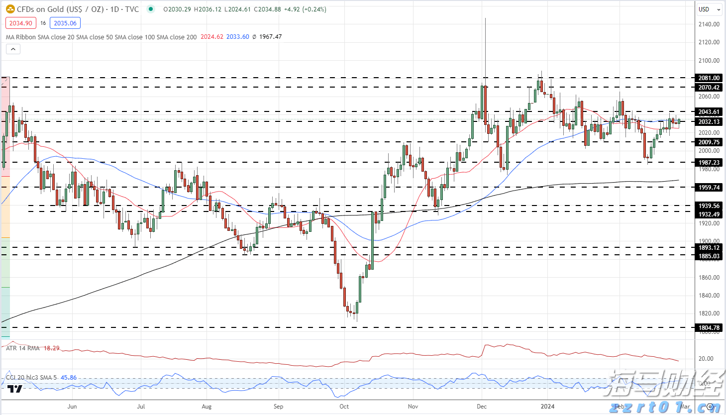 上半年公安机关立案侦办食品药品、知识产权等领域犯罪案件2.5万起