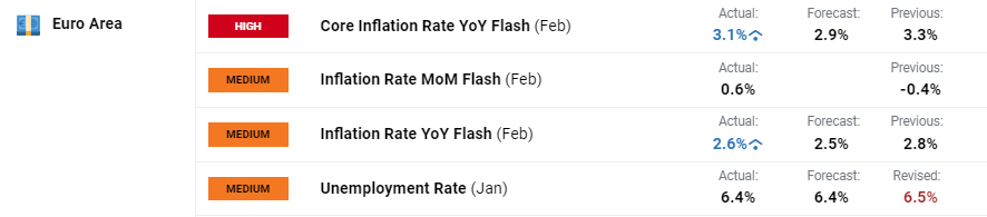 透支的肾是补不回来的！这6种肾最怕的行为快停下