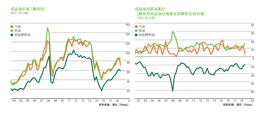 超限率高达193.97%！深中通道打击整治违规泥头车