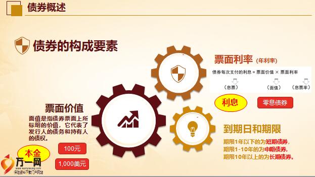 美银最新调查：创纪录比例基金经理认定美股已“太贵”！