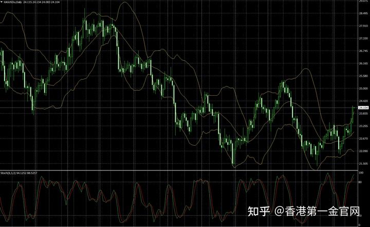 香港湾仔坚尼地道树下发现无头尸,警方初步判断为高处堕下