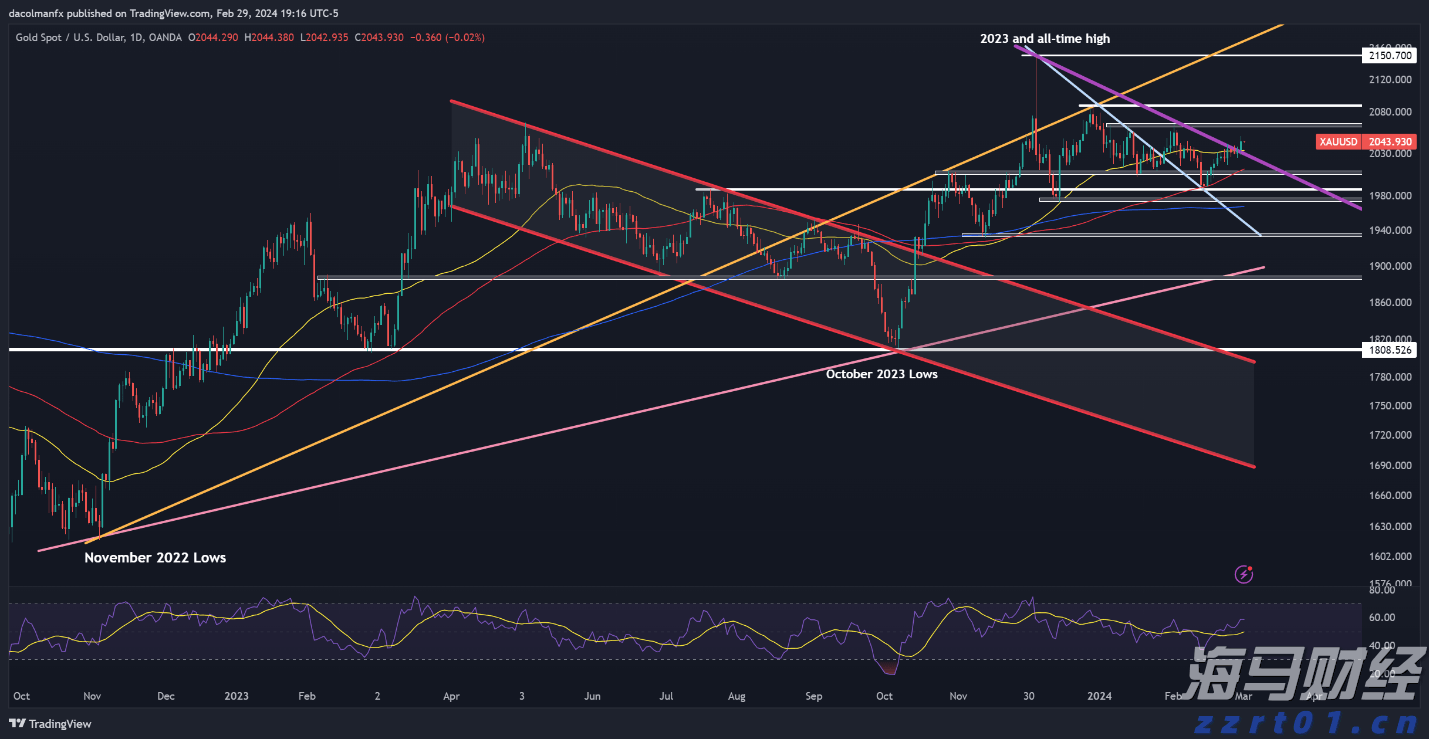 湛江边检站保障40万吨级转子帆加装船安全靠泊