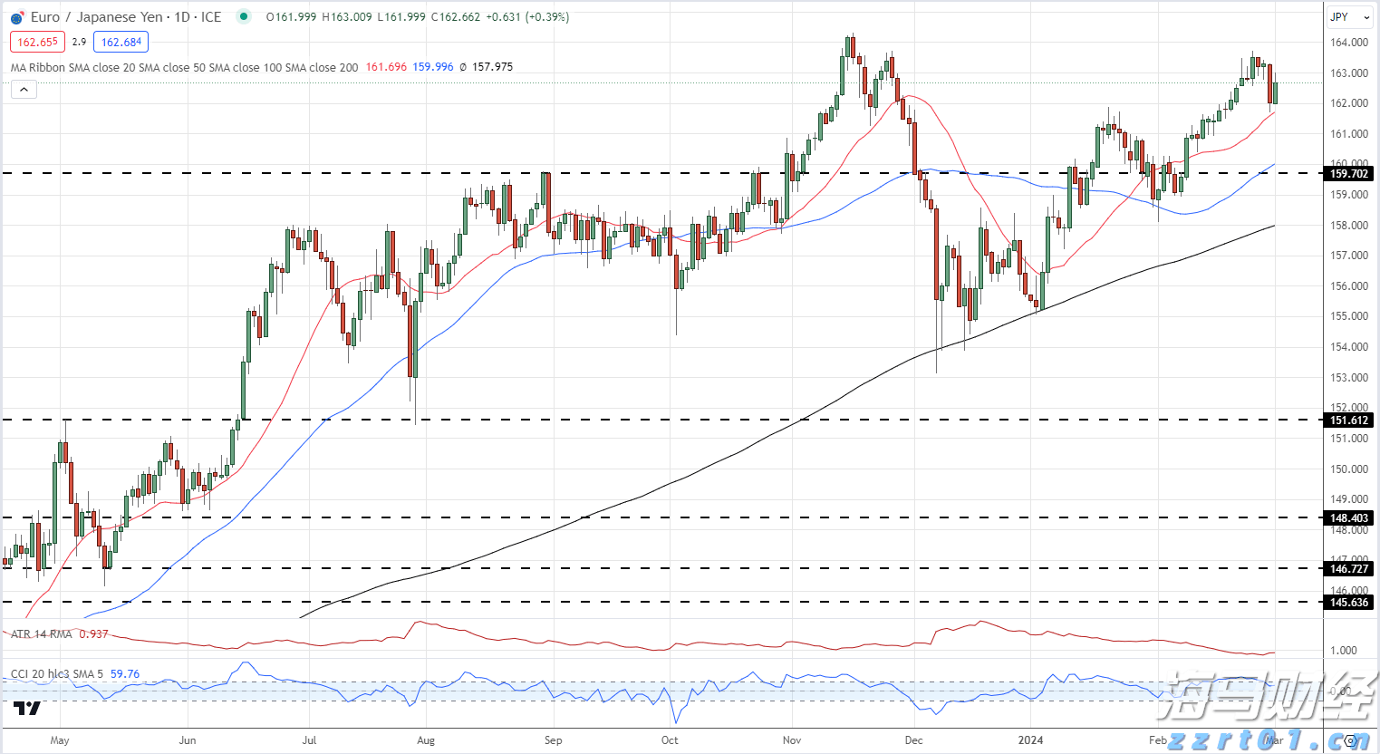 嘉元科技：“百会万企”行动获省工商联表彰