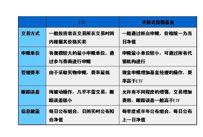 股东高位套现!Circle(CRCL.US)宣布抛售1000万股,暴涨16%后盘后转跌5%