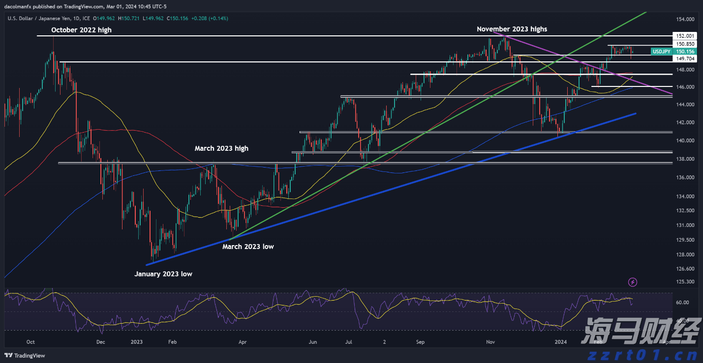 青岛钙奶饼干加工厂废水处理设备（青岛饼干生产废水处理厂家）