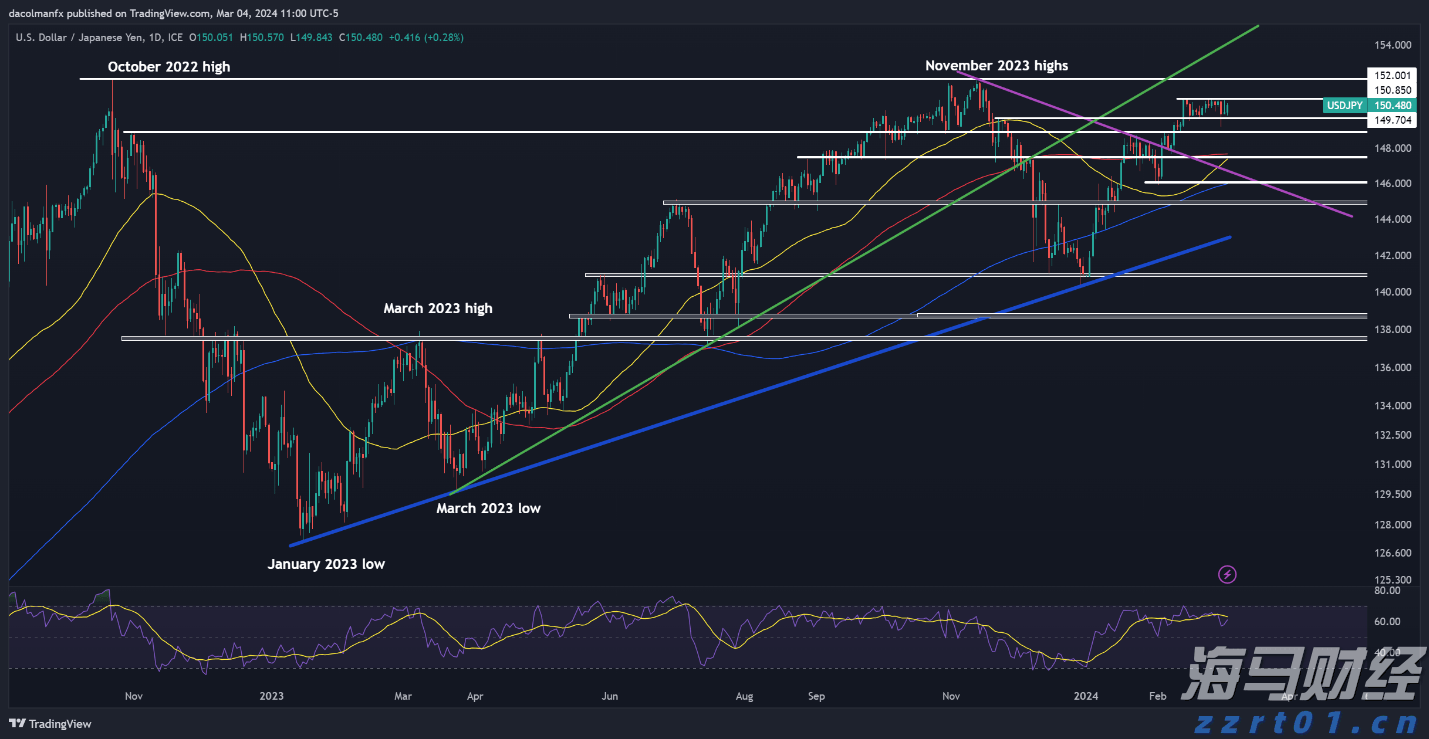 福建省食安办主任视频会议在福州召开