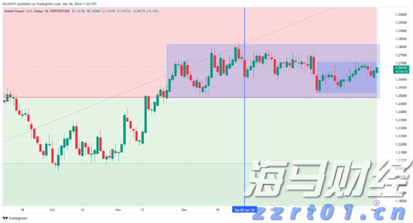 宰羊废水处理设备源头生产厂家（宰羊废水处理方法分享）
