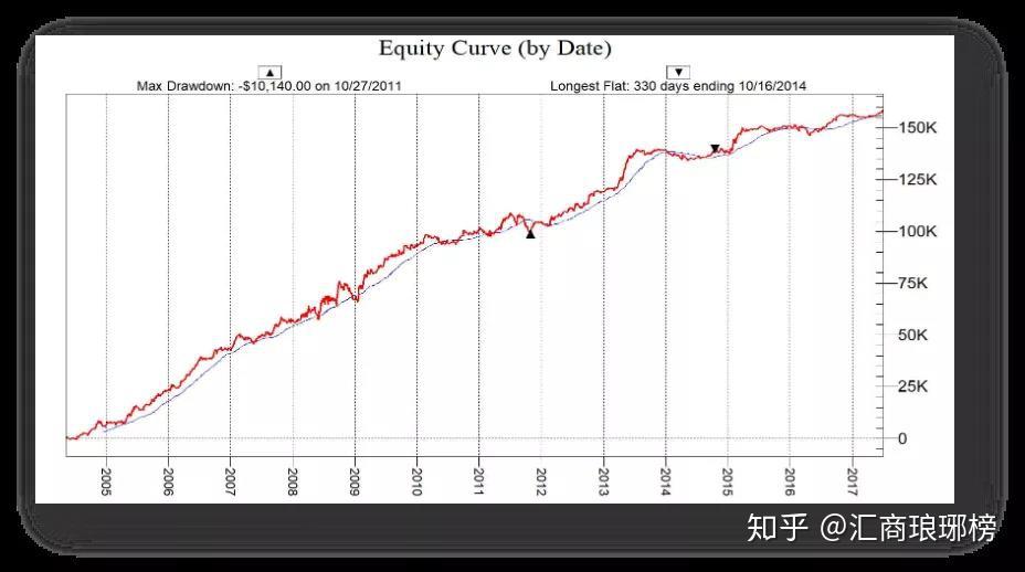 8月10日佛山新增报告基孔肯雅热确诊病例125例