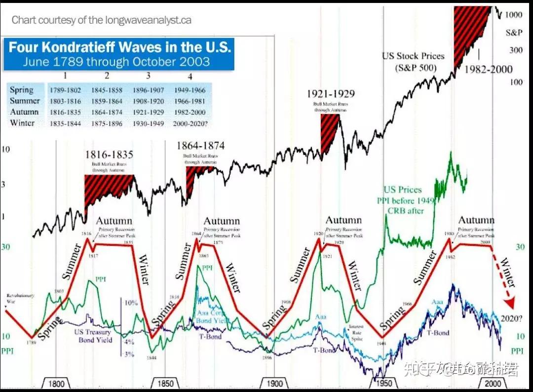 美银Q2减持微软、英伟达、苹果，博通首进前十显锋芒
