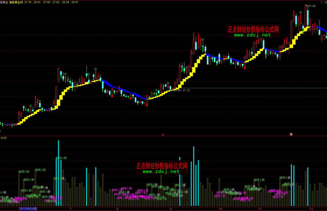我国在艾滋病疫苗研发领域取得重要进展