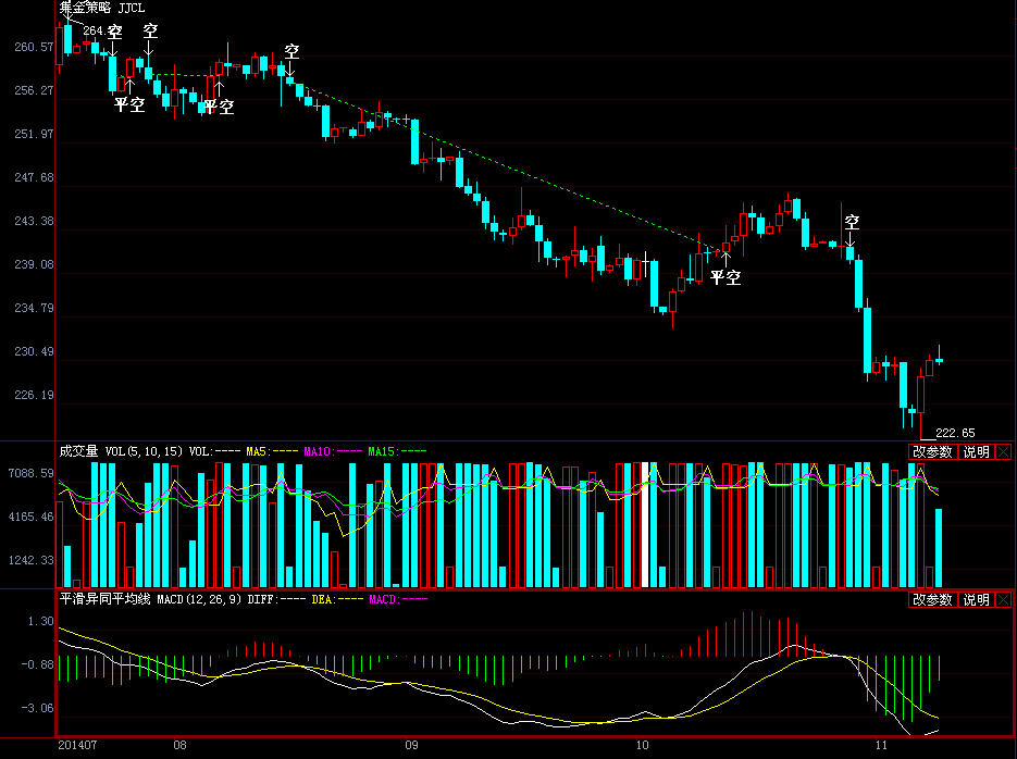 乳化液废水如何处理干净方法介绍（乳化油废水的处理方案分享）