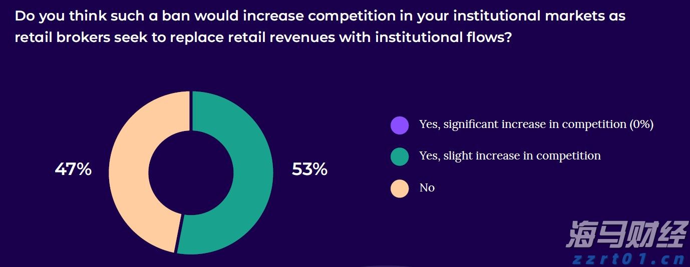 一季度我市畜牧业产值27.87亿元