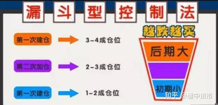  广东专科批次普通类及艺体类正式投档，共投出考生21.7万人