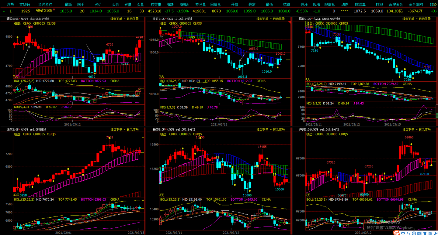 造纸废水处理设备流程图（废纸造纸污水处理工艺流程和设备原理）