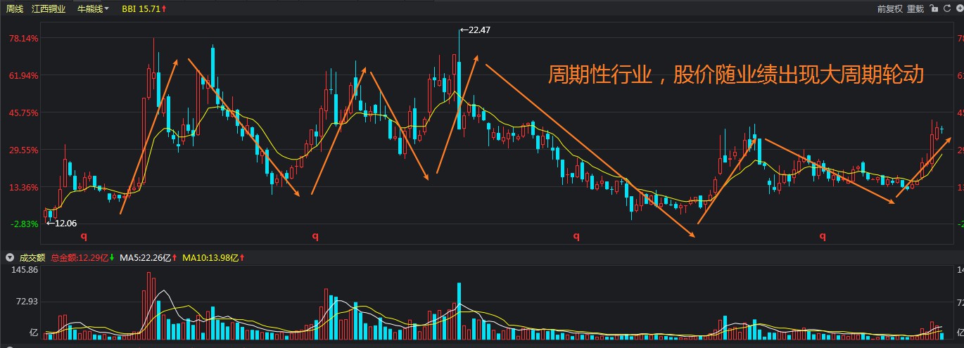 “剑鱼”17时升级为强热带风暴,预计强度逐渐增强