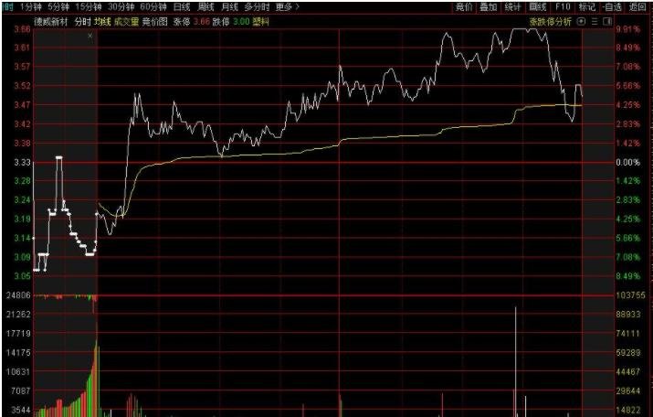 谷歌(GOOGL.US)将在俄克拉何马州投资90亿美元 强化云计算和AI基础设施