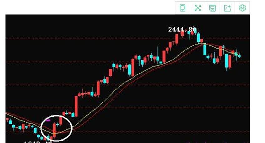 全国档案查询利用服务平台移动端APP上线