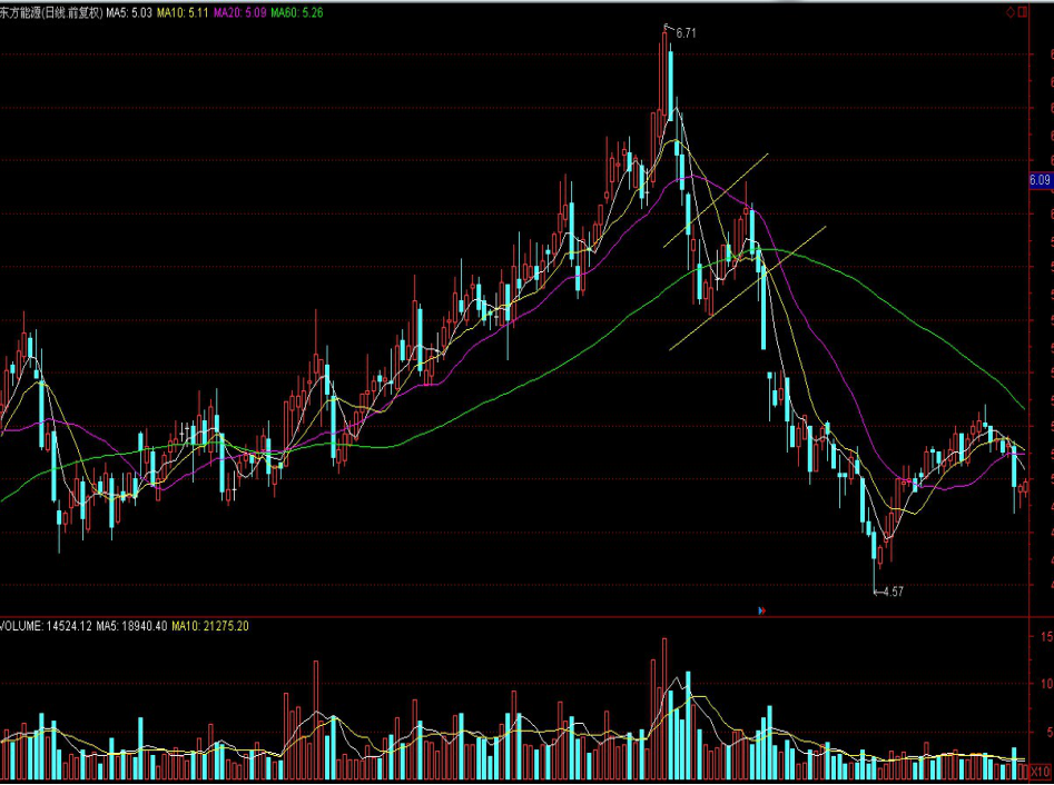 央行：8月1日起现金买金超10万元需上报