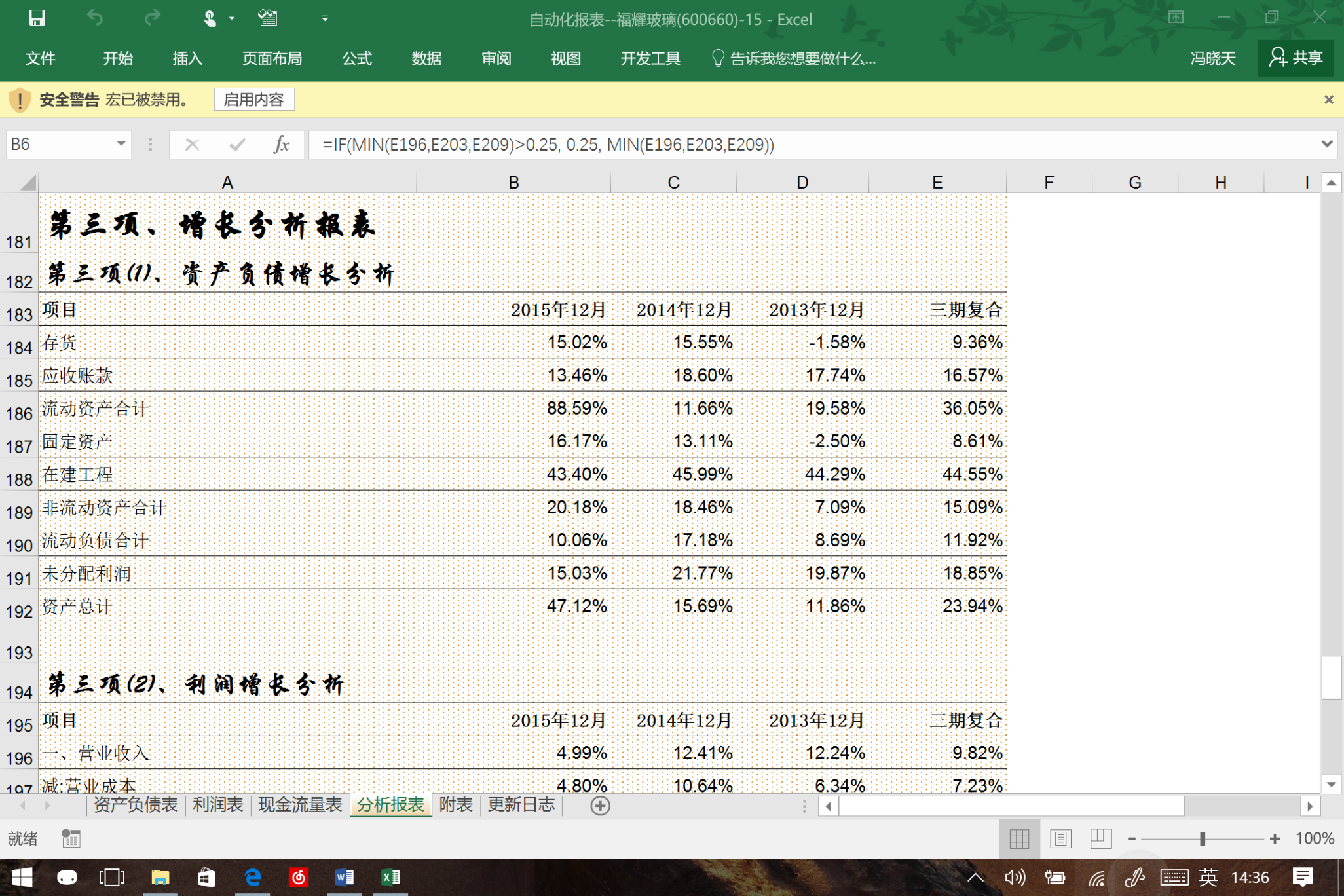 美国鸡肉需求强劲 泰森食品(TSN.US)Q3业绩超预期并上调全年指引