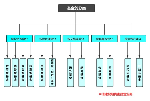  2021年度合肥市“专精特新”中小企业申报启动