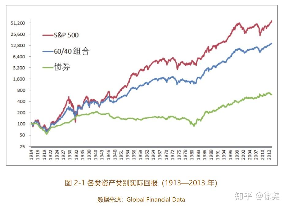 港股午评|恒生指数早盘涨0.27%    恒生生物科技指数领涨大盘