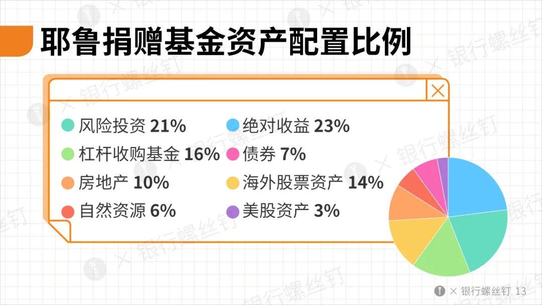 A股晚间热点 | 央行发表声明！境外收入监管加强，境外股票收益需缴税