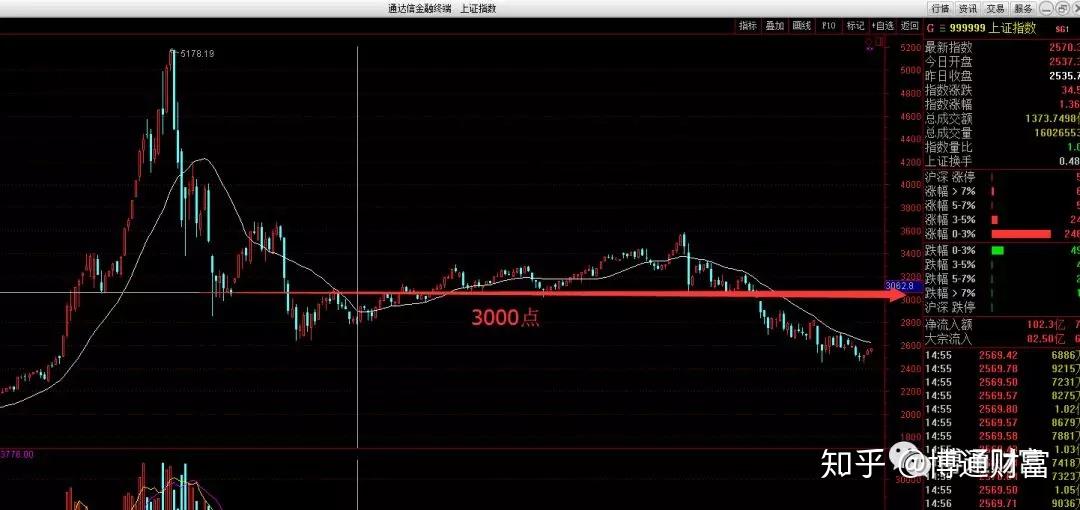  内蒙古为300户个体工商户授信贷款1亿余元