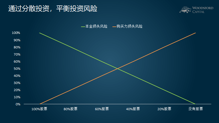 A股收评 | 四大利好助力,沪指重返3700点!创指上涨2.61% 反内卷主线显著强化