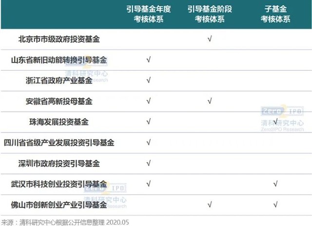  美国就业市场显现疲态 续请失业金人数创2021年底以来新高