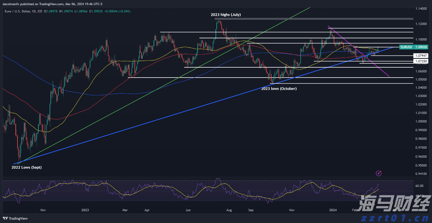 美股异动 | 玉柴国际(CYD.US)上涨超6% 上半年利润提升58.9%