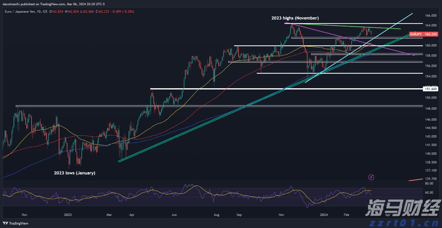 内蒙古市场监管局开展食品抽检合格样品捐赠活动