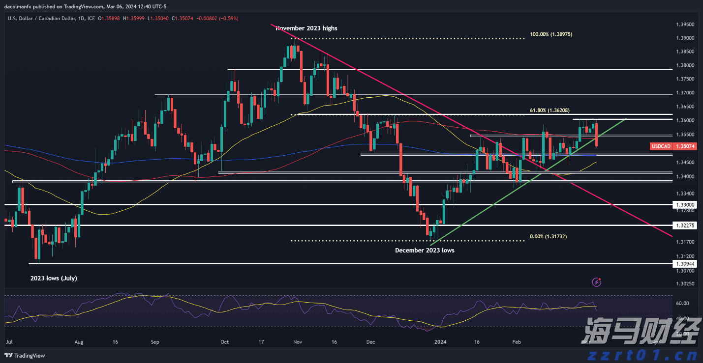 港股午评|恒生指数早盘上涨0.18%，煤炭股表现抢眼