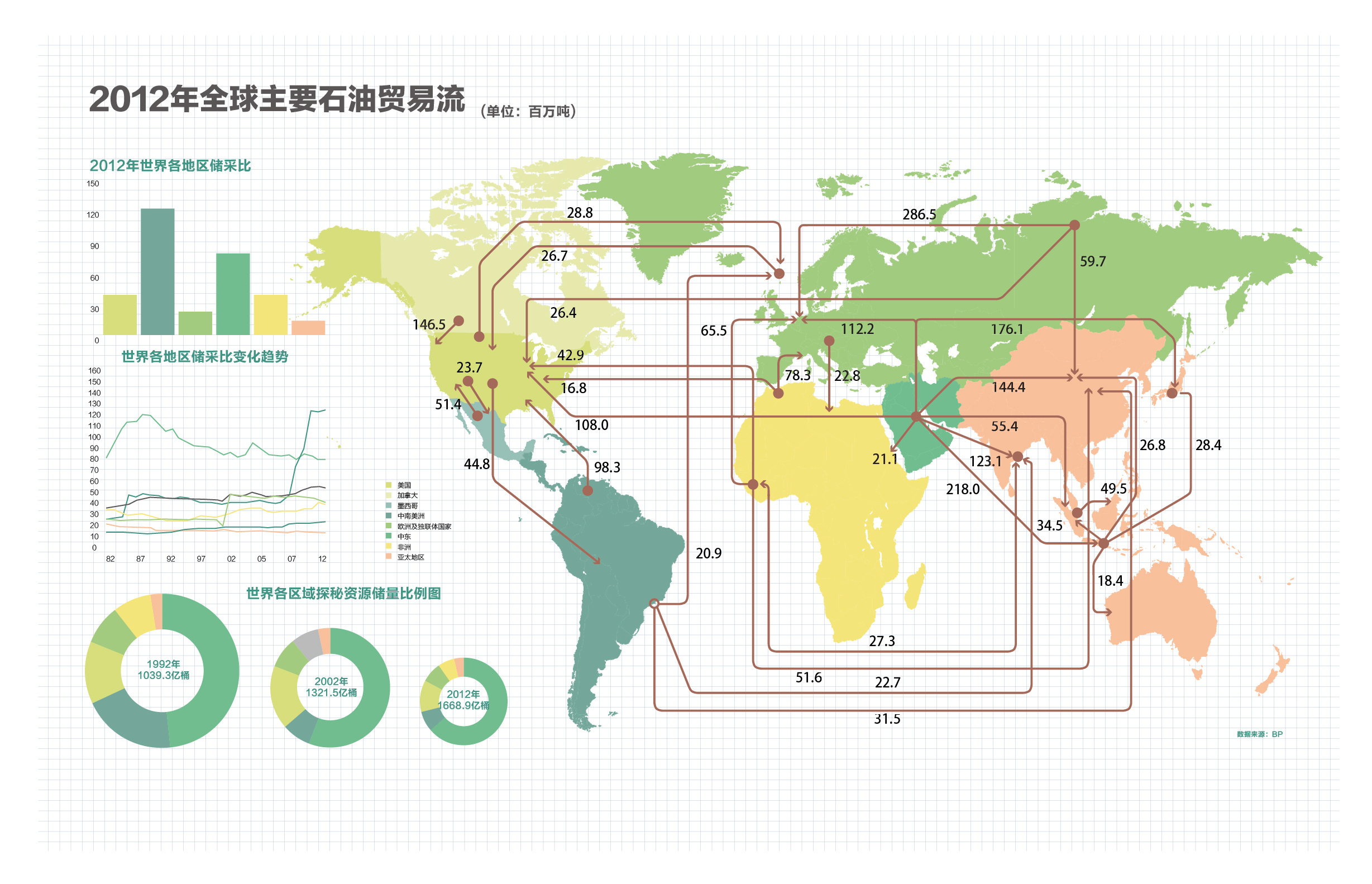  成绩单出炉！广东产改工作连续三次获评全国“优秀”等次
