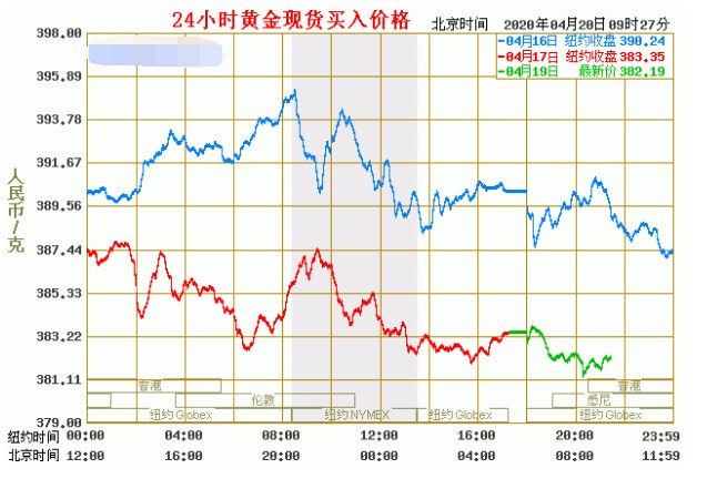  《珠海新闻》20250813