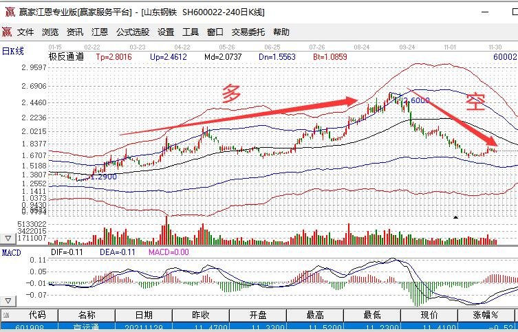 安徽第700万户市场主体在芜湖诞生！