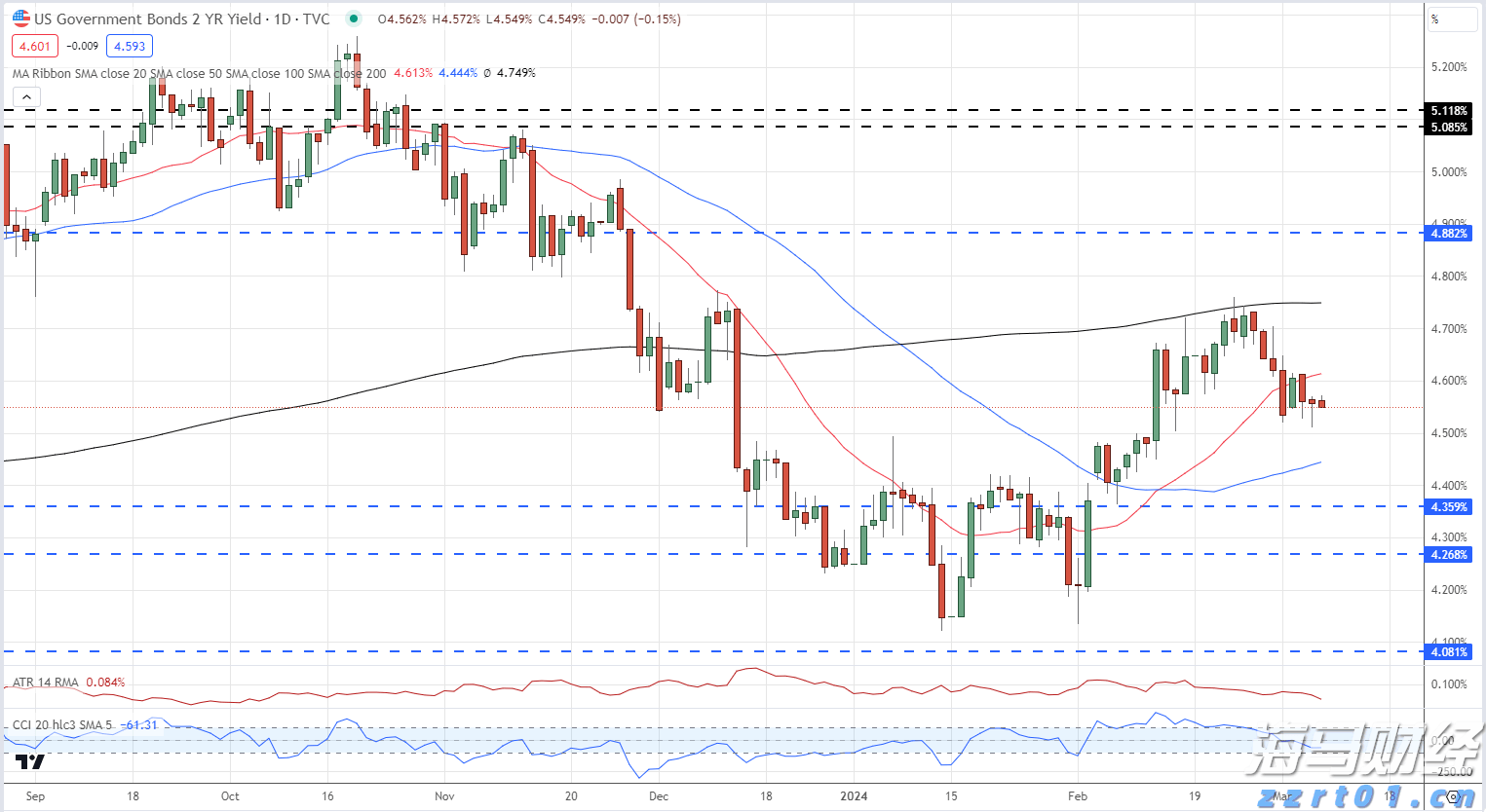 港南区“三月三”活动精彩纷呈
