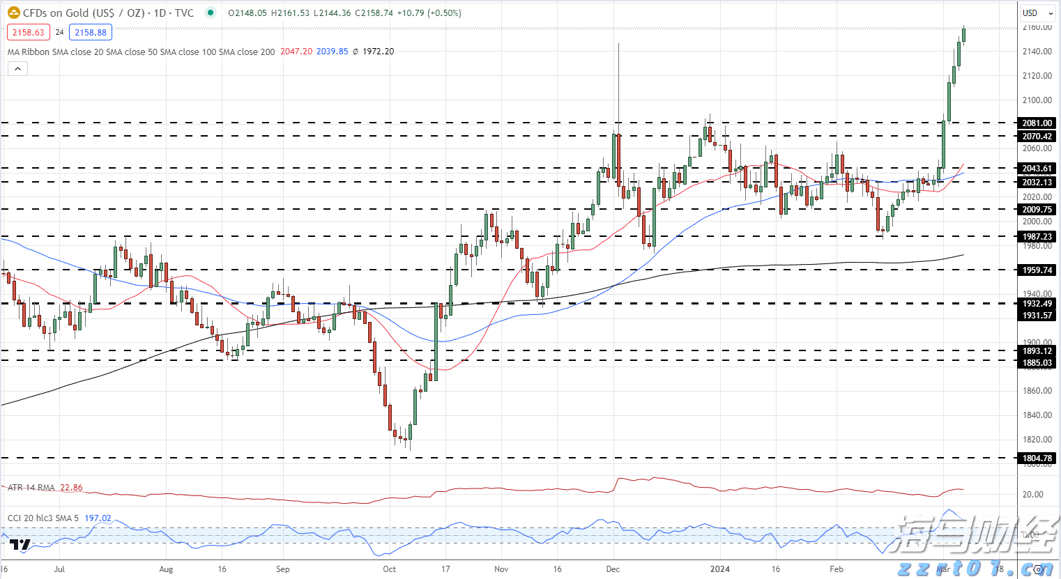 港南区“三月三”活动精彩纷呈