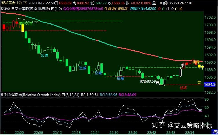 泰康人寿安徽分公司:以史为鉴,明辨风险——从"郁金香泡沫"看理性投资