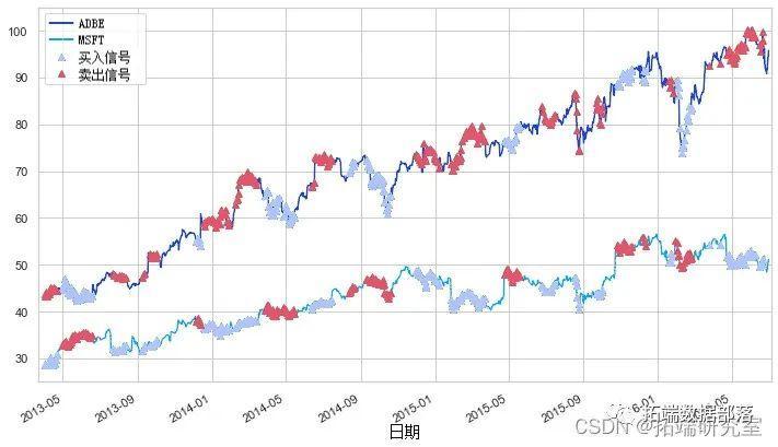 兴业银行成功发行300亿元绿色金融债券