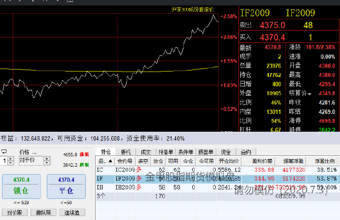 零售商价格纷争持续 喜力(HEINY.US)Q2啤酒销量意外下降
